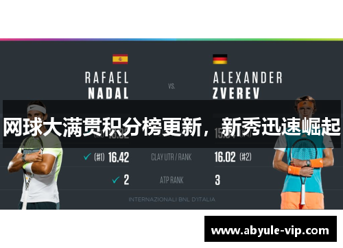 网球大满贯积分榜更新，新秀迅速崛起